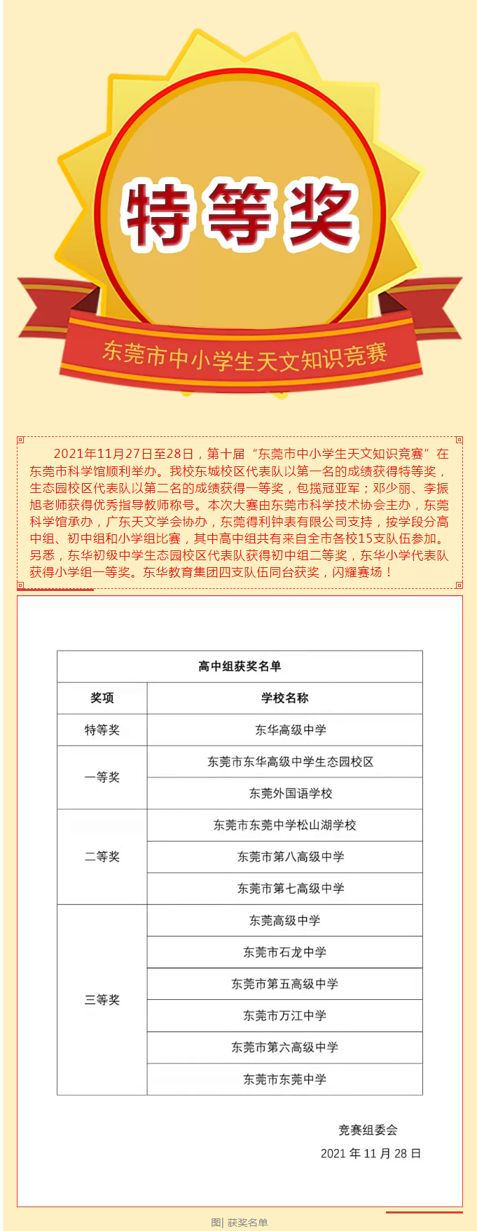 九天揽月，天宫折桂---东华高中荣获2021年东莞市中小学生天文知识竞赛特等奖_03.png